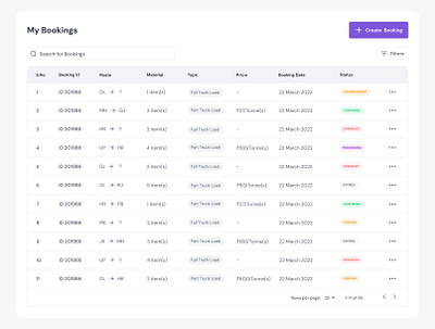 Bookings Table UI bookings branding clean data design layout minimalistic modern table ui uiux visual design web app