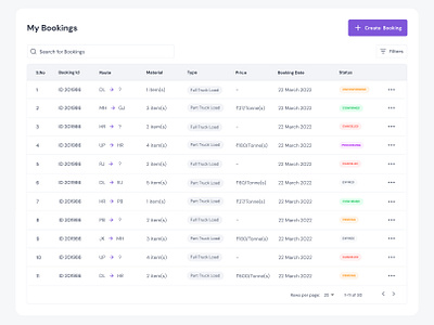 Bookings Table UI bookings branding clean data design layout minimalistic modern table ui uiux visual design web app