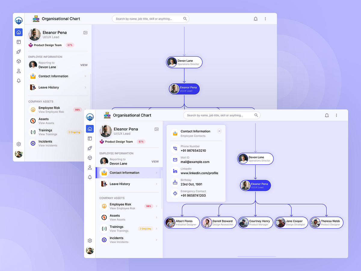 WorkEase | Employee Management Dashboard | Web App Design Image 0