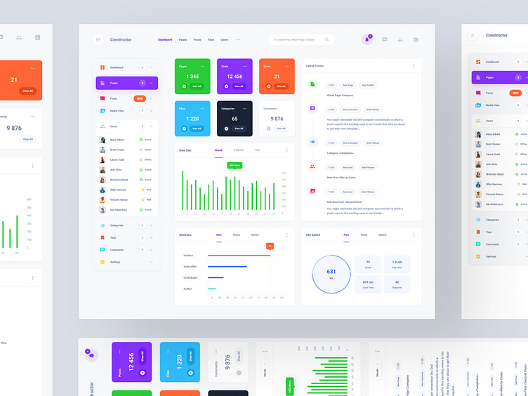 Free Dashboard Figma by Live Spline.one on Dribbble