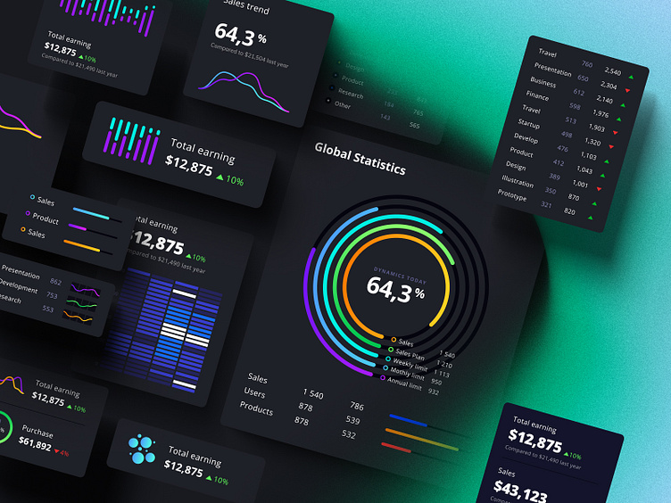 Set of widgets and components for data visualization by Alien pixels ...