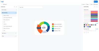 Edit Donut Chart app branding design graphic design illustration logo typography ui ux vector