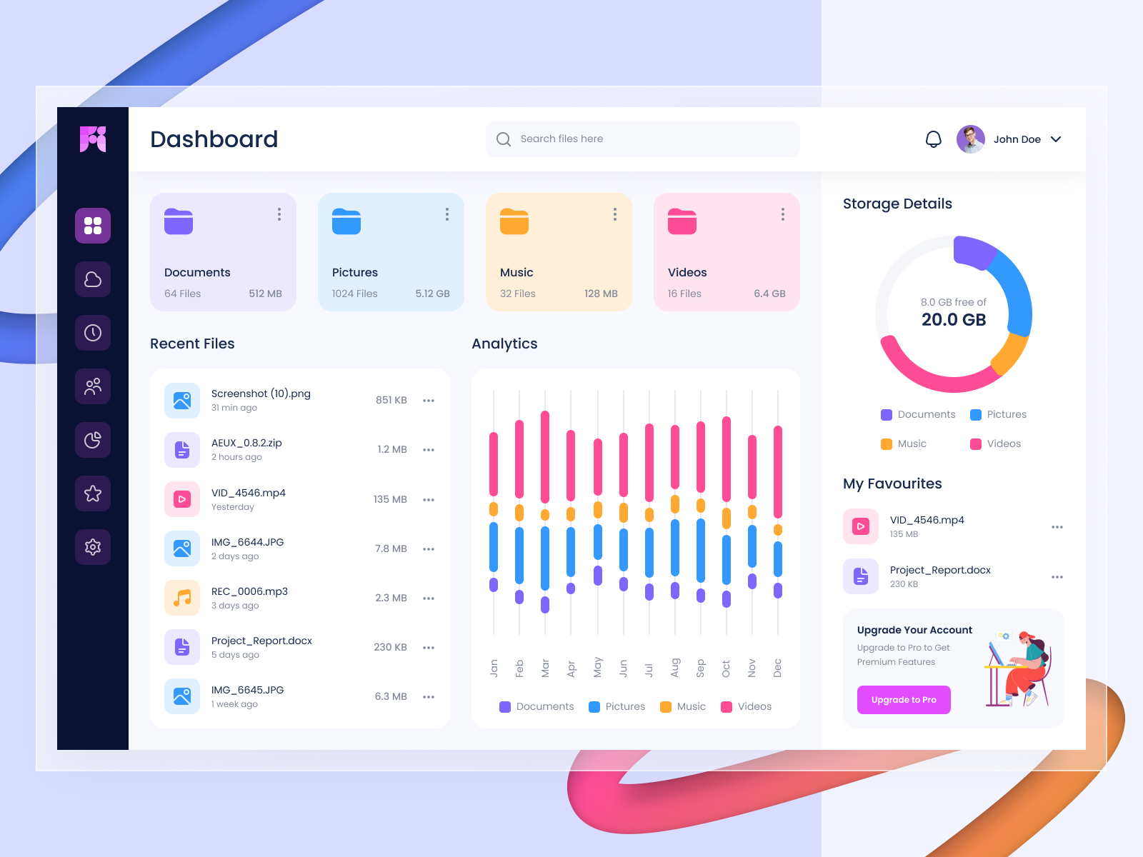 Cloud Storage Dashboard UI Design by Abdullah Khalid on Dribbble