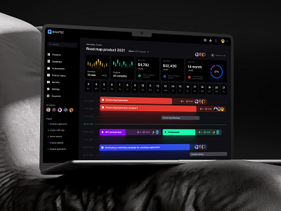 Eclipse - Figma dashboard UI kit for data design web apps 3d chart charts components crypto dashboard dataviz design desktop finance graphic design infographic logo management statistic task template track tracking ui