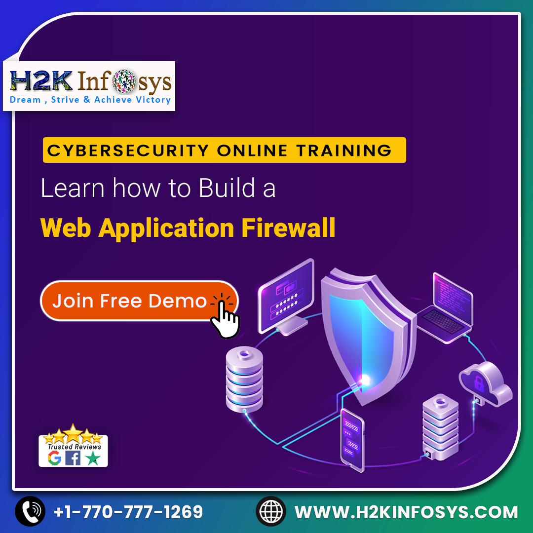 Interactive Cybersecurity Training with H2K Infosys by Vijay Kumar H2K ...