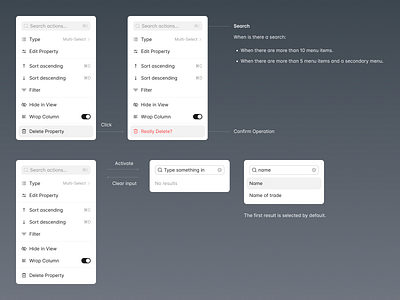 Dropdown Interactive Guide component interactions dashboard component