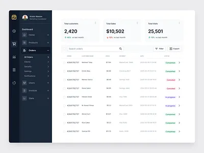 Orders dashboard design clean dashboad landing layout orders platform table tags ui visual design web