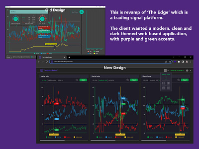 The Index Pulse Design Revamp dailyui trading ui