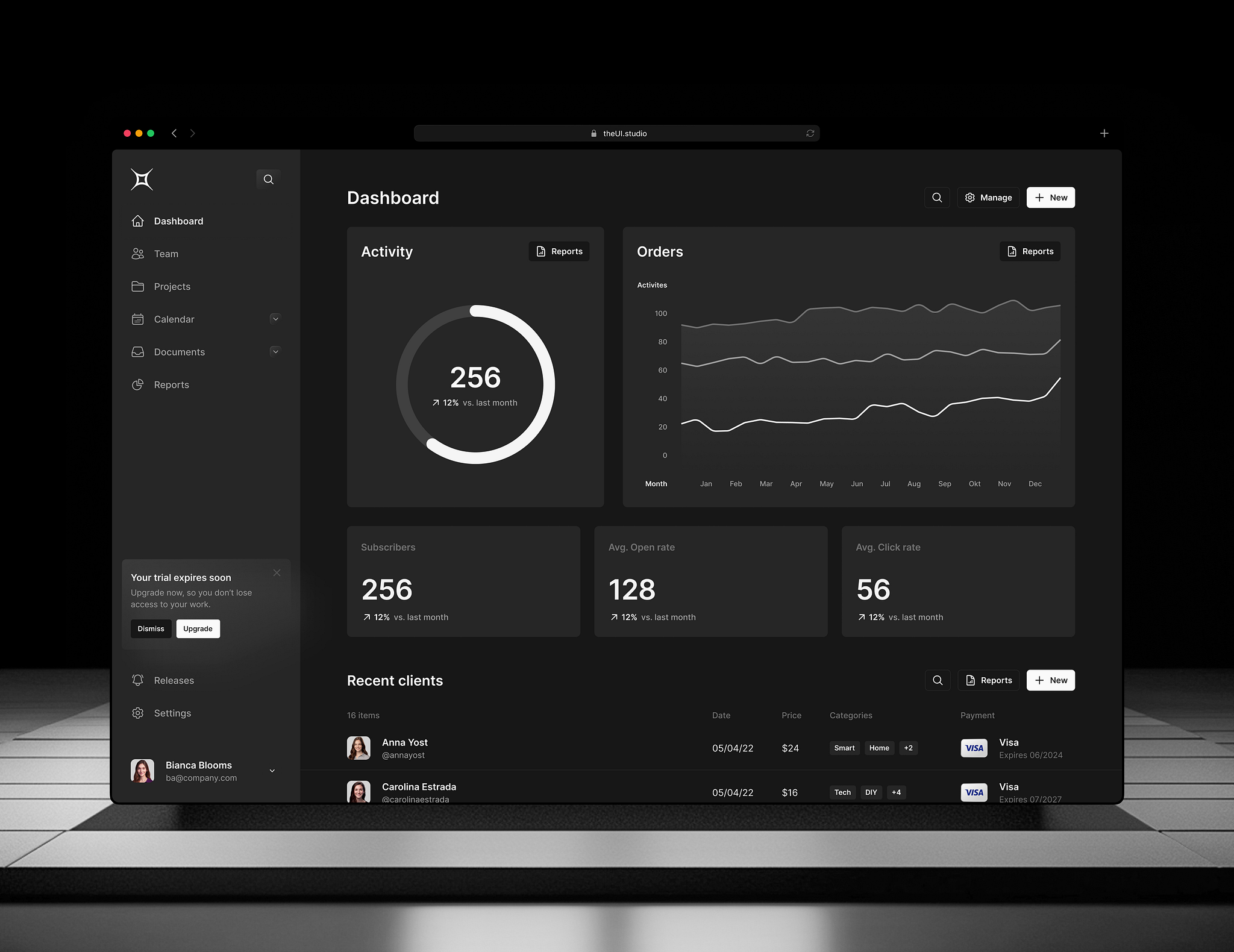 dashboard-figma-ui-kit-by-the-ui-studio-on-dribbble