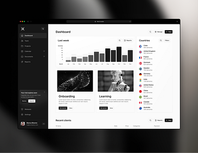 Dynamic Dashboard Templates to Power your designs 🌪️⚡ active bar card chart cta data figma header interface kit list menu notification saas search table ui user visualization web