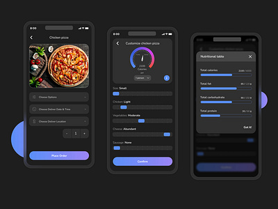 Restaurant app caloriecounting customize food minimal mobile app nutritional table nutritionfacts personalizedmeals restaurant app ui user interface userexperience ux