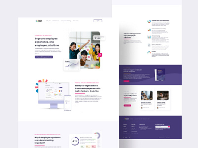 Landing Page Design for Beterteem design illustration ui ui design uianimation uidesign ux ux design uxdesign