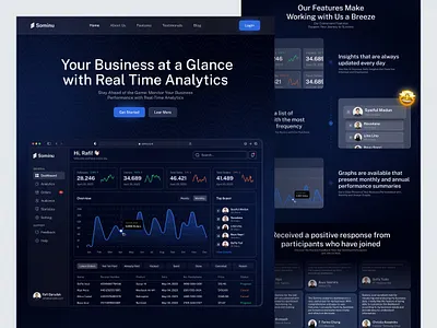 Sominu - Analytics Landing Page analytics chart company company profile compro data graph insight landing list overview page report saas sales statistics stats ui ux web design