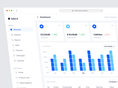 Sales.It - Sales Report Dashboard analytics chart analytics dashboard big data chart dashboard data graph navbar product sales stat statistic stats tabel