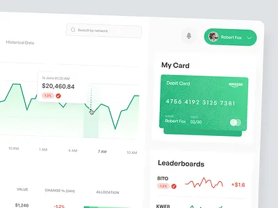 Mone — Crypto Wallet Dashboard bitcoin card chart coin cryptocurrency currency cypto dashboard digital ethereum finance menu money navigation stock token ui ux web design widget