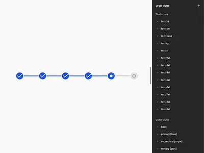 Responsive Stepper Component in Figma auto layout components design system designer interface pages responsive stepper steps ui ui kit ux