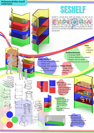 Seshelf - (Design Panel) 3d graphic design