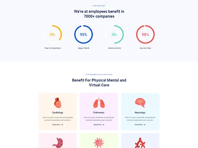 DreamHub Medical and Doctor Clinic HTML5 Template.