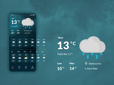 #037 Weather - DailyUI 037 app dailyui rain weather