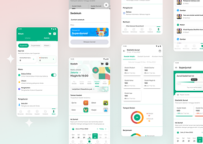 Muslim Apps - Superhand v4 Concept all page figma interaction design interface muslim app ui ux