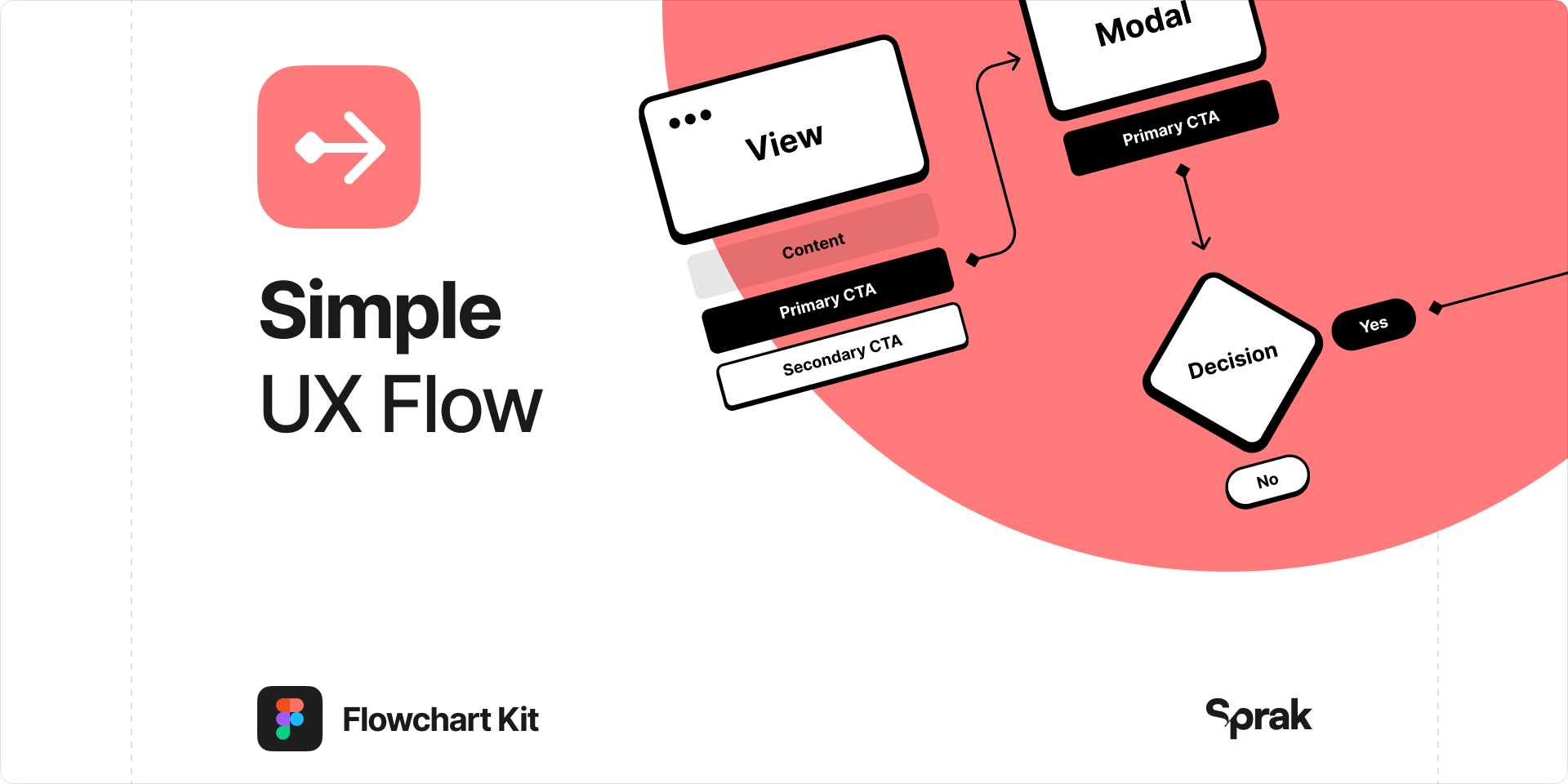 Simple UX Flow app design chart flow flowchart kit product design uiux ux ux design ux flow ux flowchart wireframe