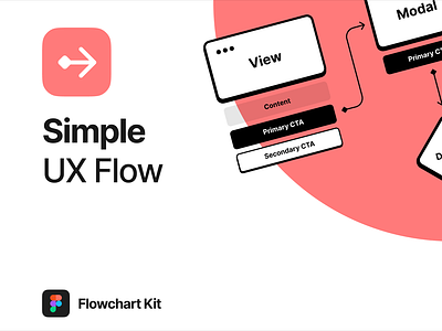Simple UX Flow app design chart flow flowchart kit product design uiux ux ux design ux flow ux flowchart wireframe