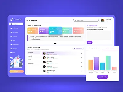 Chatalott Dashboard design chat dashboard chat ui chat ui design chatting ui colorful dashboards dashboard design desktop design radial code radialcode ui design