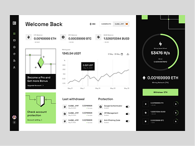 Crypto Finance Manager banking best design blockchain clean crypto crypto dashboard design dex digital banking eth exchange dashboard finance fintech landing page minimal startup ui ux wallet web3 webdesign