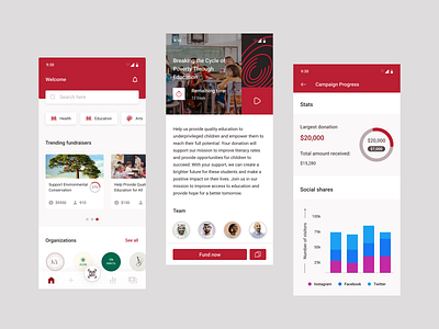 Fundraiser app app design typography ui ux