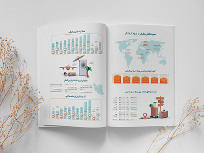 Infographics / Metals News Monthly / No. 151 design designer graphic design illustration illustrator indesign info infographic layout magazine metalsnews monthly tourism ui vector