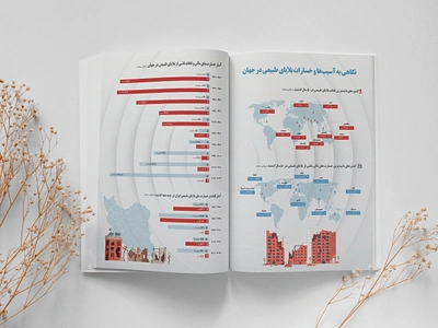 Infographics / Metals News Monthly / No. 153 design designer earthquake graphic design illustration illustrator info infographic layout magazine metalsnews natural disaster ui vector