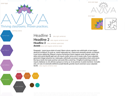 AVIVA BRANDING SHEET / STYLE GUIDE branding colors design graphic design identity branding style sheet typography vector