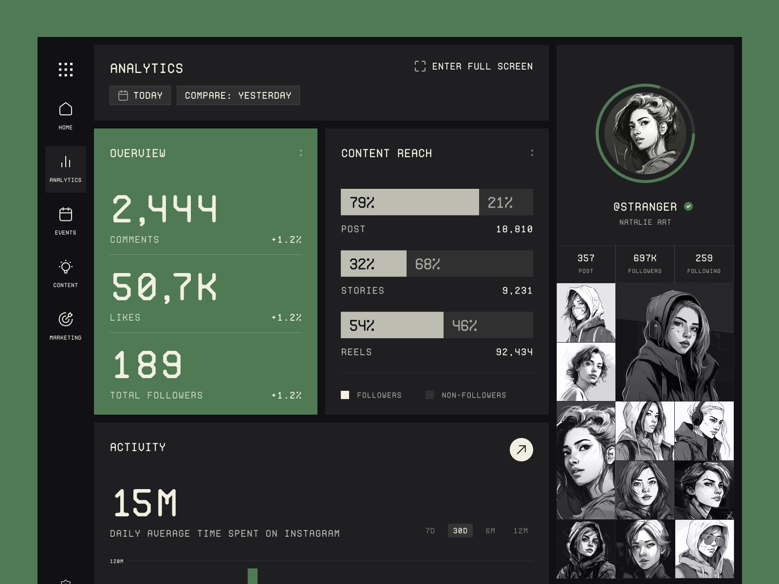 Account insights dashboard analytics app clean dashboard elegant instagram minimal simple social ui ux webapp
