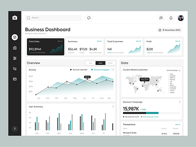 Business Dashboard dashboard design ui ux uxui design web design