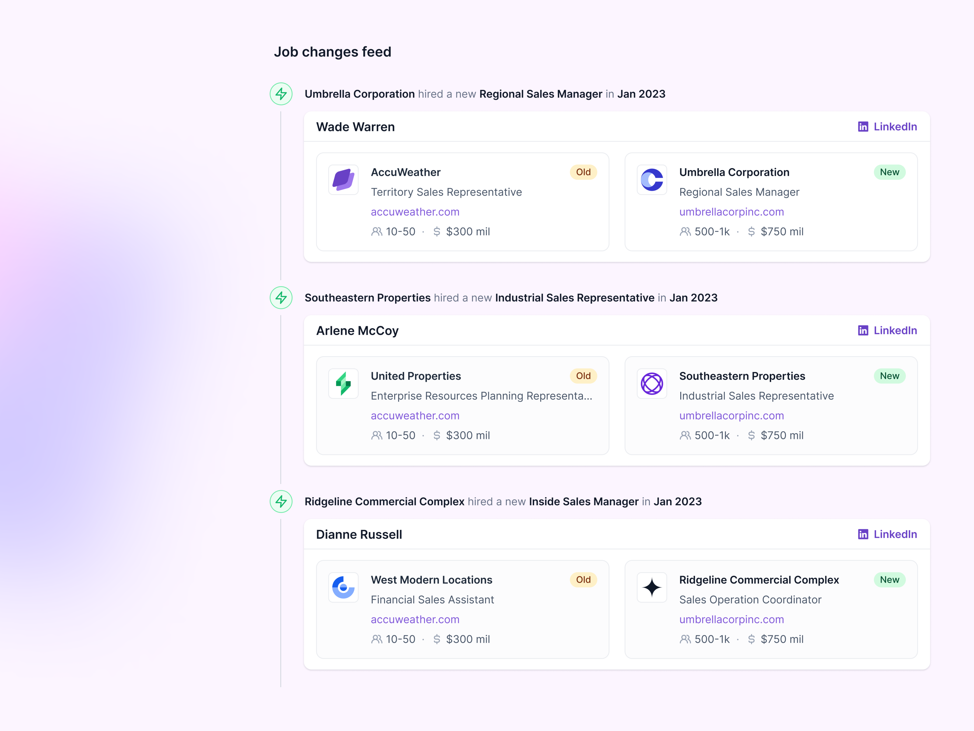 Job changes feed apollo changes feed company feed crm feed github history hubspot job change linkedin feed lusha news feed outreach respository sales navigator salesforce salesloft timeline timeline feed zoominfo