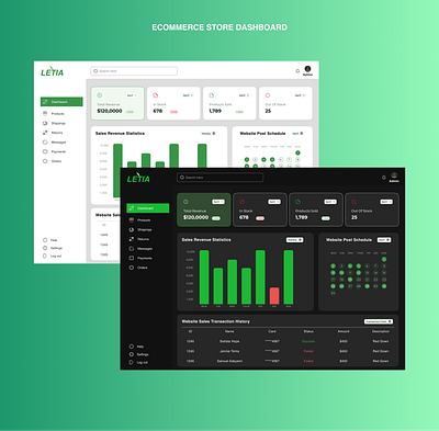 Web sales dashboard dashboard dashboarduidesign ecommercedashboarddesign productdesign ui uiux ux webdashboarddesign