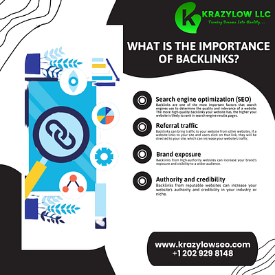 What is the Importance of Backlinks branding business dataentry krazylowseo leadgeneration webdesign webdevelopment