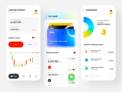 Financial Mobile App account management banking app budget tracking crypto wallet cryptocurrency exchange cryptocurrency trading platform finance analytics insurance management app payment reminders personal finance app real-time stock trading