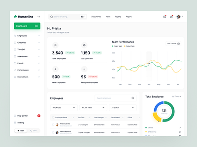 Humanline - HR Management absent analytics branding dashboard design employee hr hrd human resource management payroll people ui ui8 uidesign uikit unpixel ux web app website