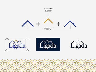 Ligada Brand Identity Redesign brand design. brand identity branding design flat graphic design identity logo minimal real estate startup