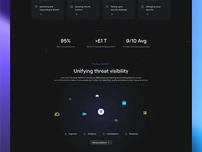 Website Design - Landing Page 👀 agency cyber dark mode design hader home page landing landing page landingpage dark layout ui uiux uiux design uiux design agency web web design website