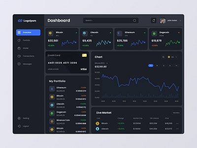 Crypto Dashboard UI dashboard design figma illustration ui uiux