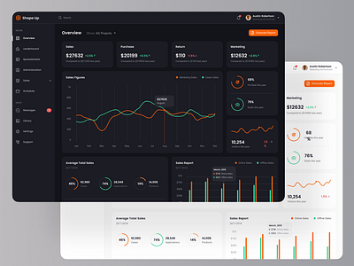 Sales Analytics Dashboard businessintelligence dashboard dashboard design dataanalysis datadrivendecisions datavisualization product design product designer revenuemanagement sales salesanalytics salesperformance salesstrategy ui ui design user analysis user research ux ux design