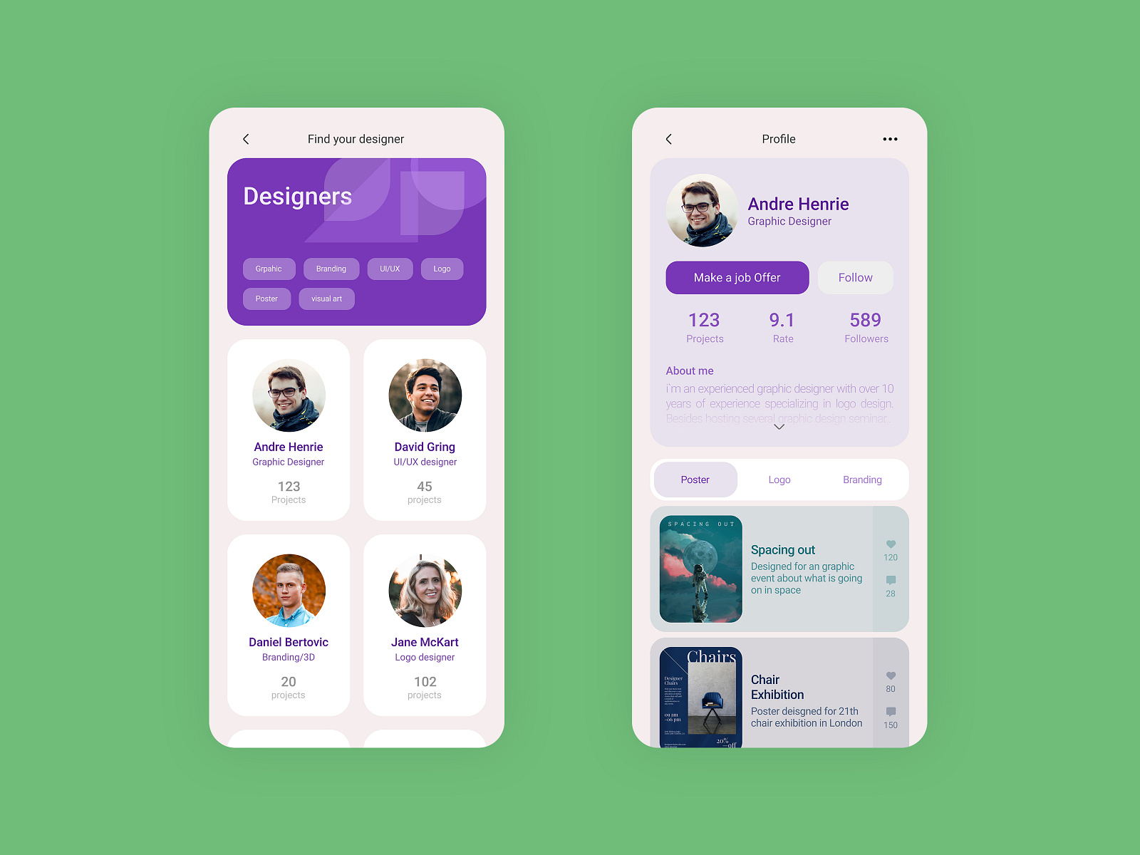 User profile by MoHaMMaD MaHdI on Dribbble