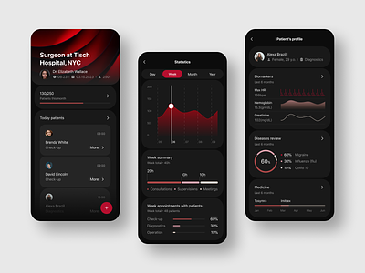 Medical App 2023 app application card chart composition design doctor graph grid ios manage medical patient schedule statistics timetable track ui ux