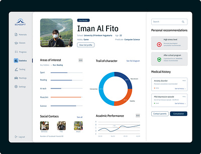 SCHOOFIT - Dashboard Admin admin bar branding dashboard graphic ui ux website