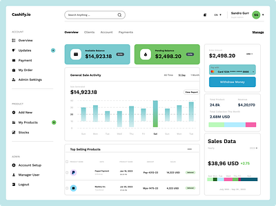 Cashify dashboard design figma finance graphic design platform trading ui ux