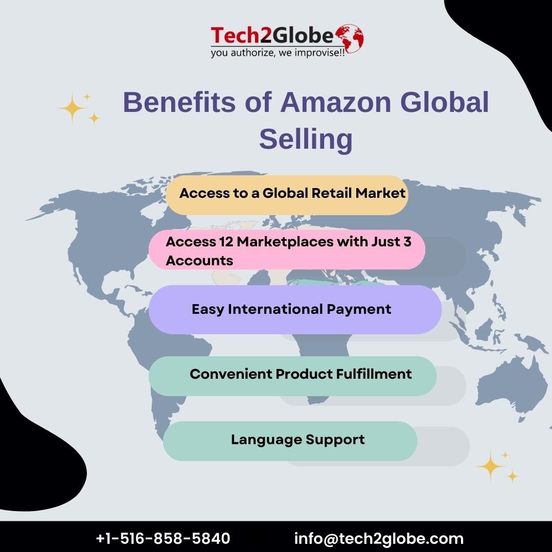 Benefits of Amazon Global Selling by Tech2 Globe on Dribbble