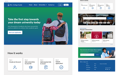 Mrs. College Guide logo product design ui ux web