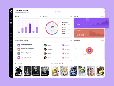 Fitness WEBAPP design fitness fitness dashboard fitness webapp ui design ux design